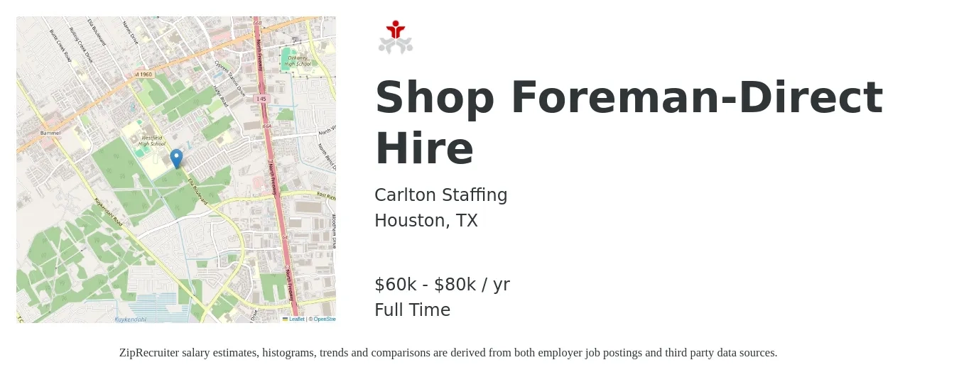 Carlton Staffing job posting for a Shop Foreman-Direct Hire in Houston, TX with a salary of $60,000 to $80,000 Yearly with a map of Houston location.