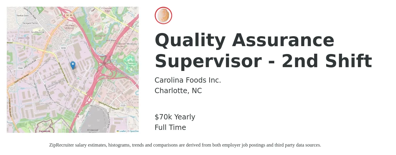 Carolina Foods Inc. job posting for a Quality Assurance Supervisor - 2nd Shift in Charlotte, NC with a salary of $70,000 Yearly with a map of Charlotte location.