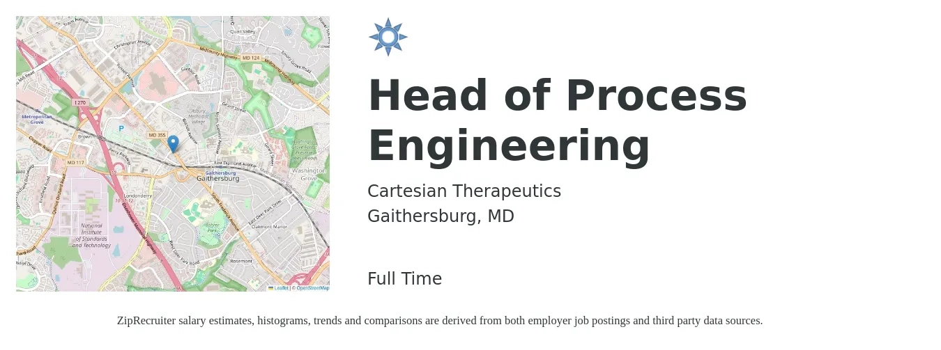 Cartesian Therapeutics job posting for a Head of Process Engineering in Gaithersburg, MD with a salary of $140,500 to $183,100 Yearly with a map of Gaithersburg location.