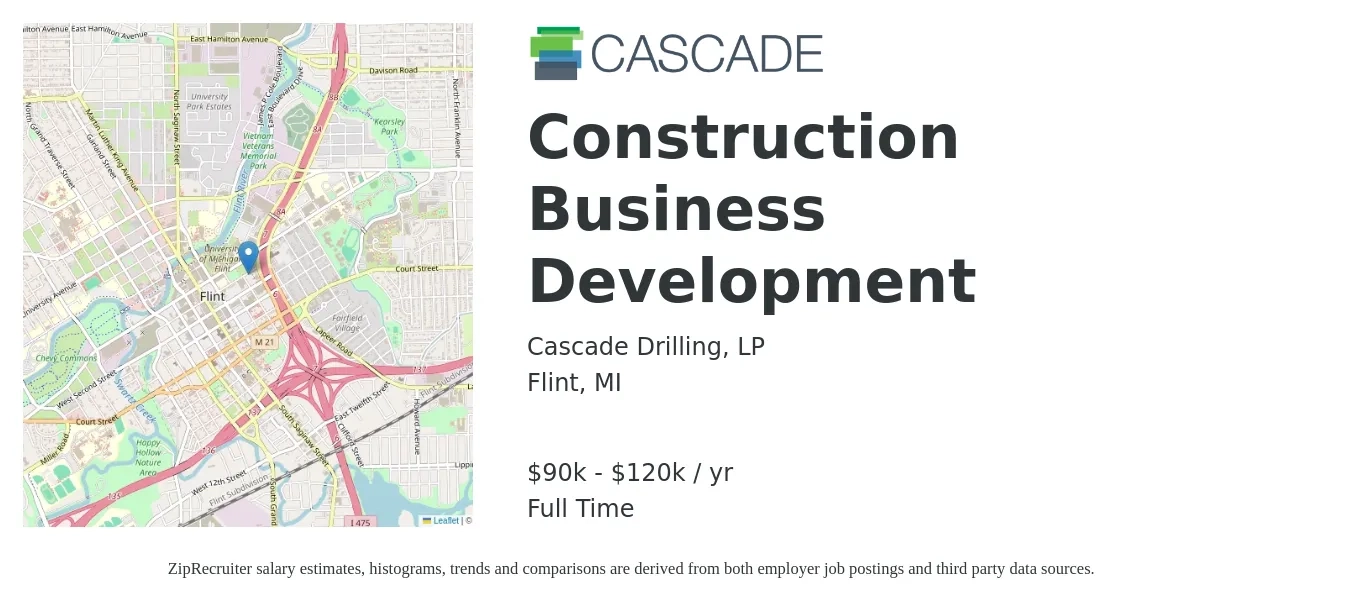 Cascade Drilling, LP job posting for a Construction Business Development in Flint, MI with a salary of $90,000 to $120,000 Yearly with a map of Flint location.