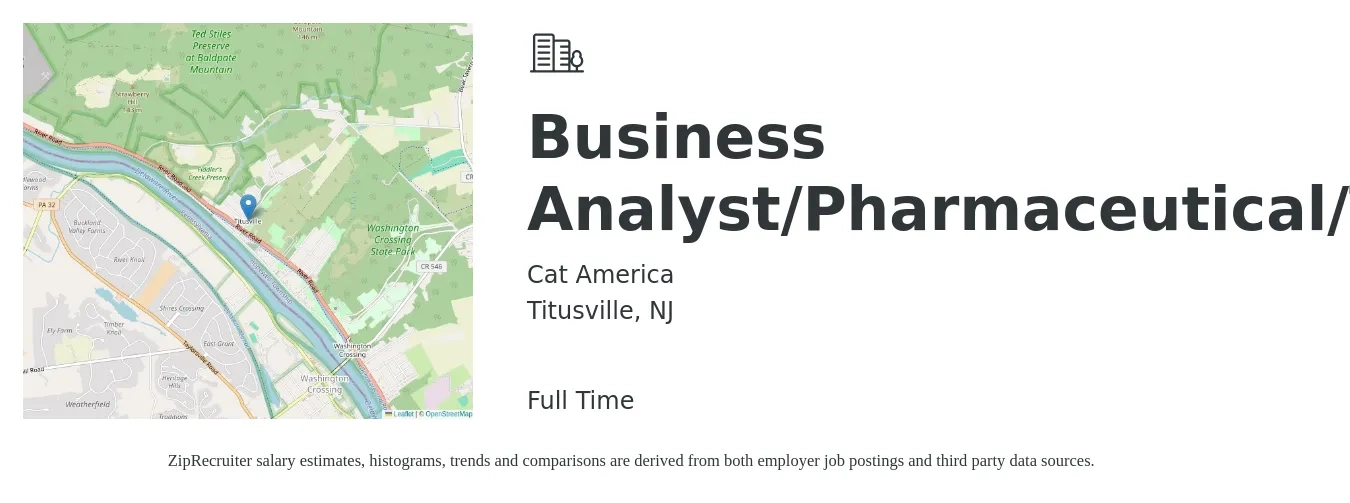 Cat America job posting for a Business Analyst/Pharmaceutical/Tableau/HealthCloud in Titusville, NJ with a salary of $37 to $62 Hourly with a map of Titusville location.