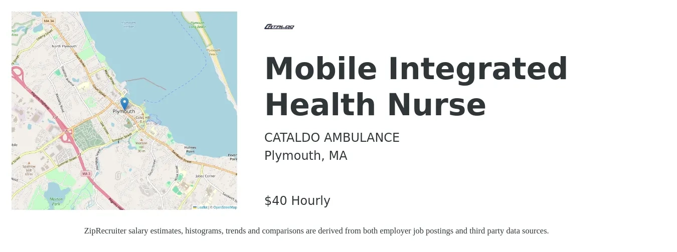 CATALDO AMBULANCE job posting for a Mobile Integrated Health Nurse in Plymouth, MA with a salary of $42 Hourly with a map of Plymouth location.