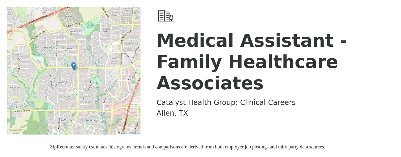 Catalyst Health Group: Clinical Careers job posting for a Medical Assistant - Family Healthcare Associates in Allen, TX with a salary of $21 Hourly with a map of Allen location.