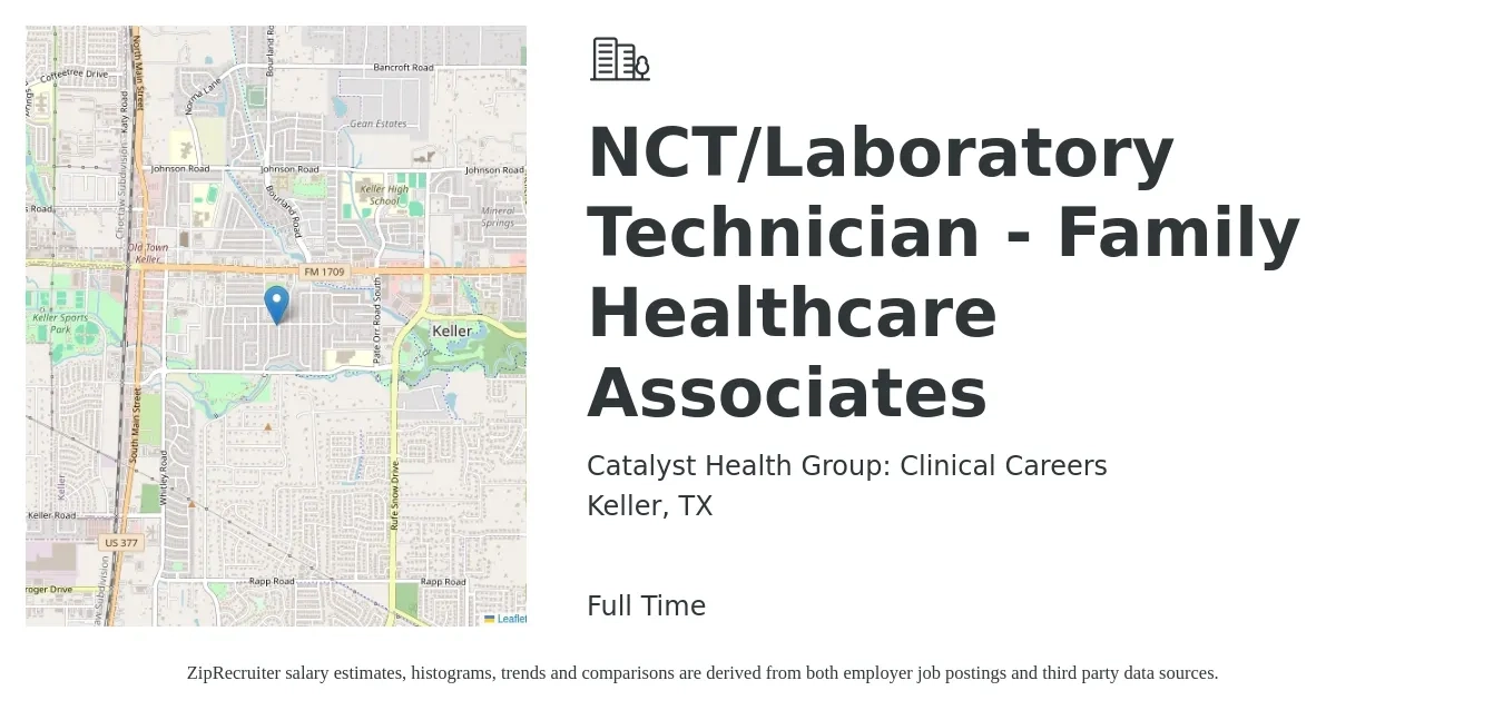 Catalyst Health Group: Clinical Careers job posting for a NCT/Laboratory Technician - Family Healthcare Associates in Keller, TX with a salary of $18 to $19 Hourly with a map of Keller location.