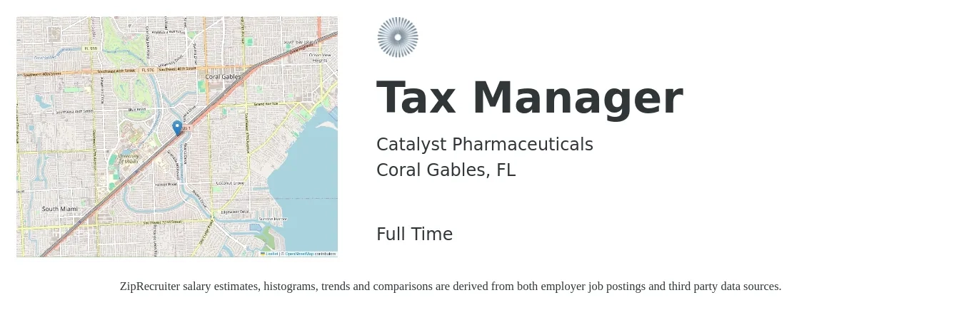 Catalyst Pharmaceuticals job posting for a Tax Manager in Coral Gables, FL with a salary of $105,500 to $138,300 Yearly with a map of Coral Gables location.