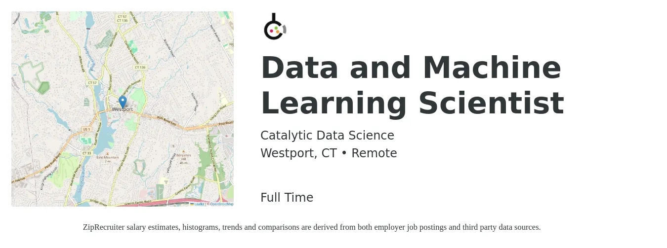 Catalytic Data Science job posting for a Data and Machine Learning Scientist in Westport, CT with a salary of $103,000 to $142,200 Yearly with a map of Westport location.