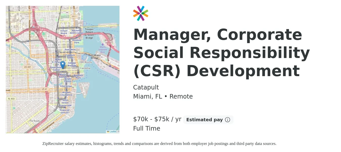 Catapult job posting for a Manager, Corporate Social Responsibility (CSR) Development in Miami, FL with a salary of $70,000 to $75,000 Yearly with a map of Miami location.