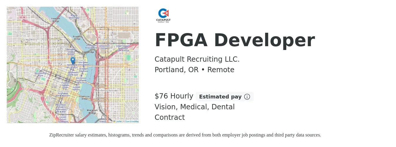 Catapult Recruiting LLC. job posting for a FPGA Developer in Portland, OR with a salary of $80 Hourly and benefits including retirement, vision, dental, and medical with a map of Portland location.