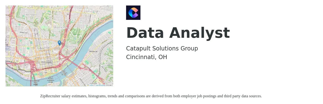 Catapult Solutions Group job posting for a Data Analyst in Cincinnati, OH with a salary of $60,000 to $93,100 Yearly with a map of Cincinnati location.