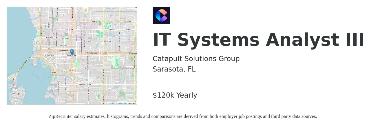 Catapult Solutions Group job posting for a IT Systems Analyst III in Sarasota, FL with a salary of $120,000 Yearly with a map of Sarasota location.