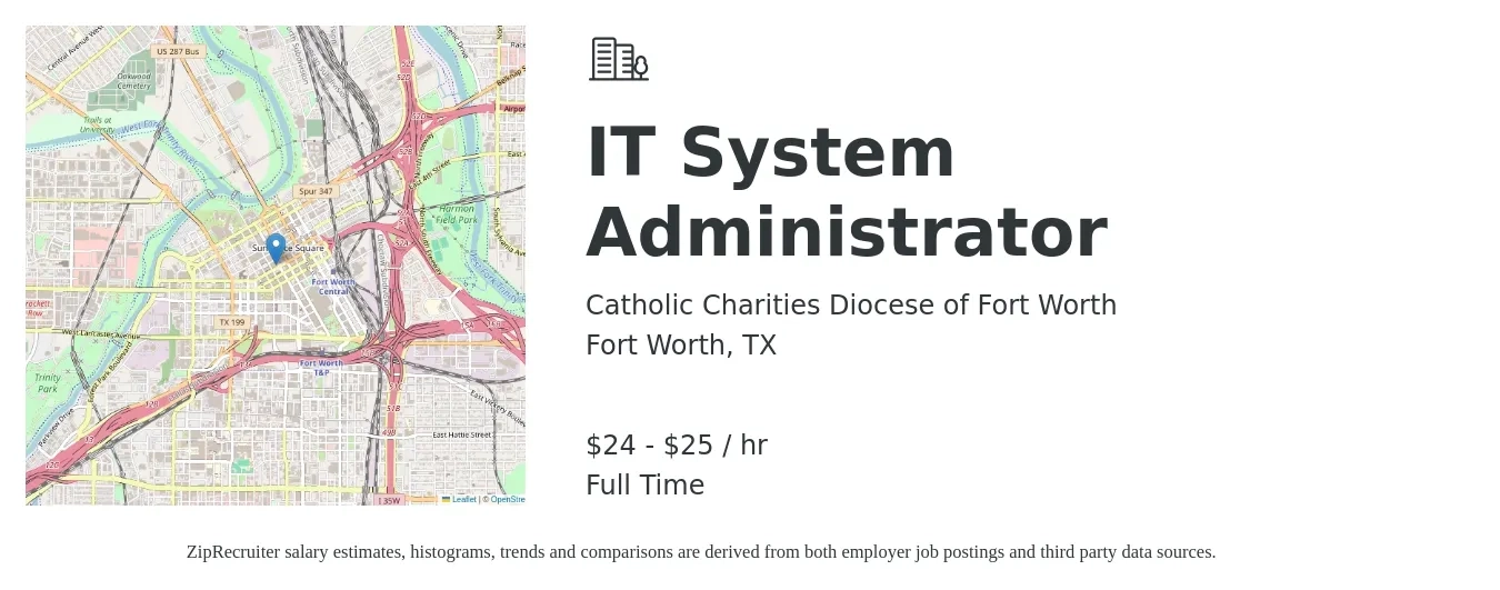 Catholic Charities Diocese of Fort Worth job posting for a IT System Administrator in Fort Worth, TX with a salary of $25 to $27 Hourly with a map of Fort Worth location.