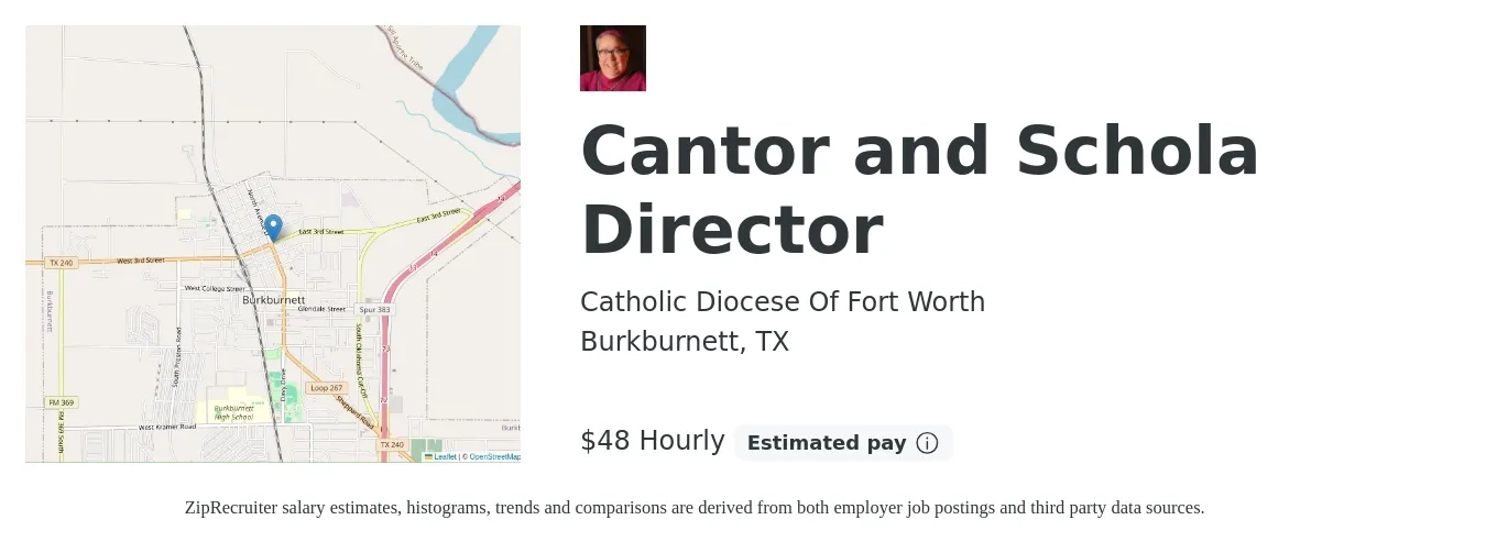 Catholic Diocese Of Fort Worth job posting for a Cantor and Schola Director in Burkburnett, TX with a salary of $50 Hourly with a map of Burkburnett location.