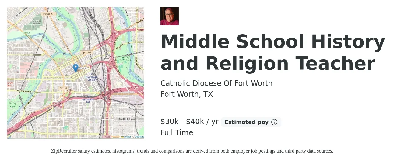 Catholic Diocese Of Fort Worth job posting for a Middle School History and Religion Teacher in Fort Worth, TX with a salary of $30,000 to $40,000 Yearly with a map of Fort Worth location.