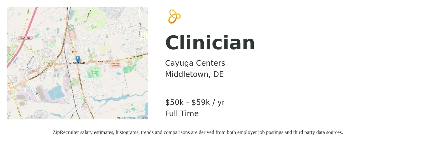Cayuga Centers job posting for a Clinician in Middletown, DE with a salary of $50,476 to $59,476 Yearly with a map of Middletown location.