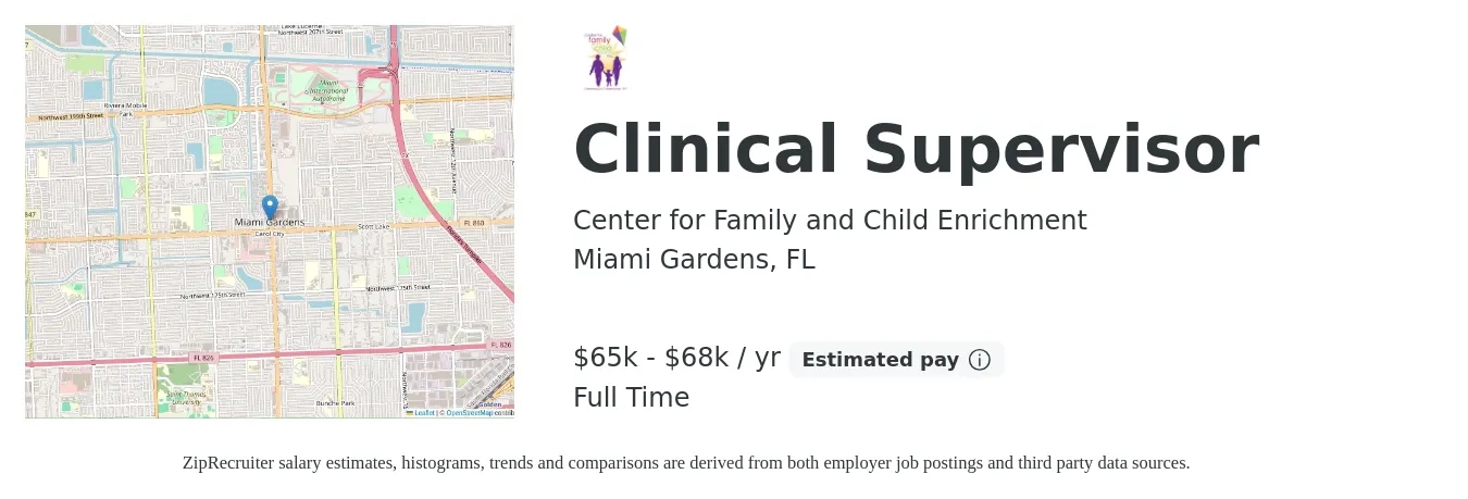 Center for Family and Child Enrichment job posting for a Clinical Supervisor in Miami Gardens, FL with a salary of $65,000 to $68,000 Yearly with a map of Miami Gardens location.