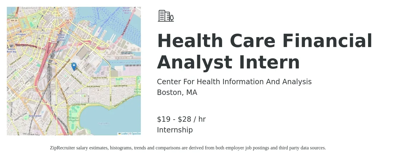 Center For Health Information And Analysis job posting for a Health Care Financial Analyst Intern in Boston, MA with a salary of $20 to $30 Hourly with a map of Boston location.