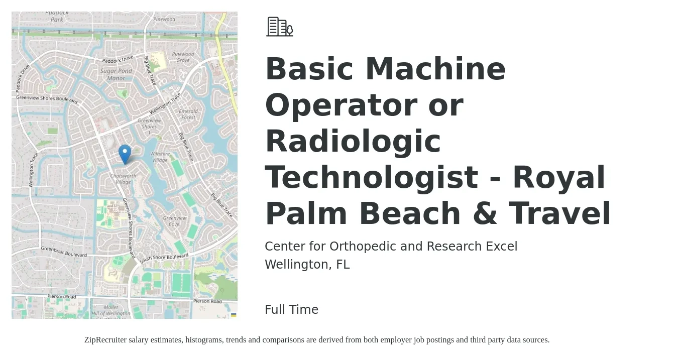 Center for Orthopedic and Research Excel job posting for a Basic Machine Operator or Radiologic Technologist - Royal Palm Beach & Travel in Wellington, FL with a salary of $1,120 to $2,330 Weekly with a map of Wellington location.