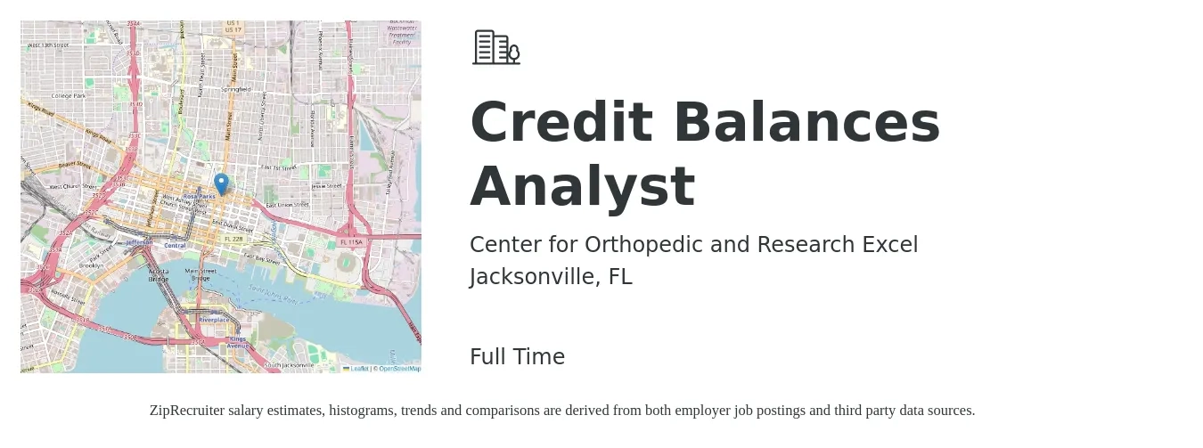 Center for Orthopedic and Research Excel job posting for a Credit Balances Analyst in Jacksonville, FL with a salary of $21 to $31 Hourly with a map of Jacksonville location.