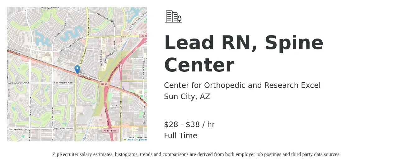 Center for Orthopedic and Research Excel job posting for a Lead RN, Spine Center in Sun City, AZ with a salary of $30 to $40 Hourly with a map of Sun City location.
