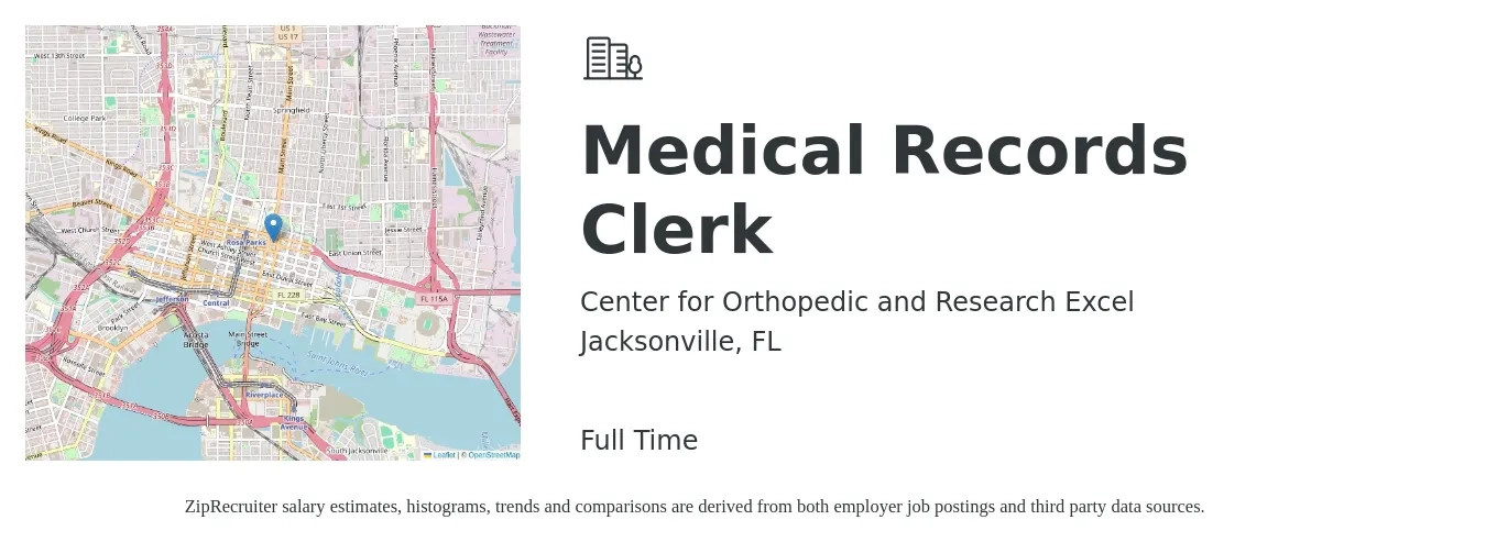 Center for Orthopedic and Research Excel job posting for a Medical Records Clerk in Jacksonville, FL with a salary of $14 to $18 Hourly with a map of Jacksonville location.
