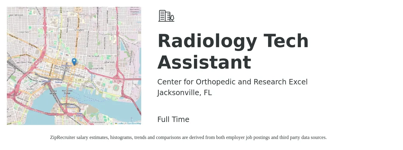 Center for Orthopedic and Research Excel job posting for a Radiology Tech Assistant in Jacksonville, FL with a salary of $16 to $22 Hourly with a map of Jacksonville location.
