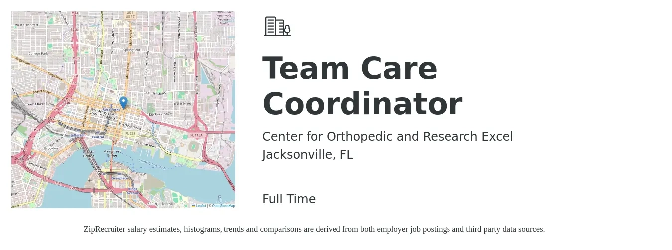 Center for Orthopedic and Research Excel job posting for a Team Care Coordinator in Jacksonville, FL with a salary of $17 to $23 Hourly with a map of Jacksonville location.