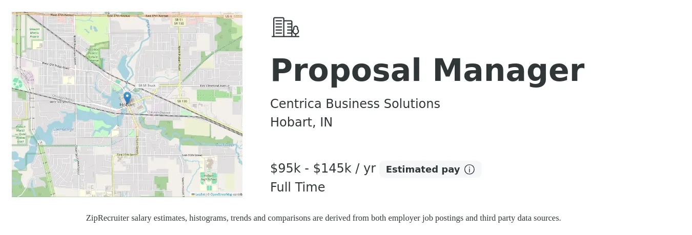 Centrica Business Solutions job posting for a Proposal Manager in Hobart, IN with a salary of $95,000 to $145,000 Yearly with a map of Hobart location.