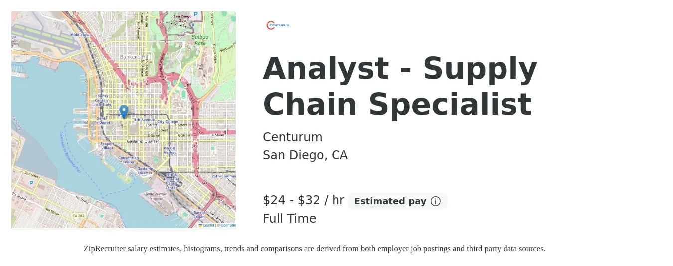 Centurum job posting for a Analyst - Supply Chain Specialist in San Diego, CA with a salary of $26 to $34 Hourly with a map of San Diego location.