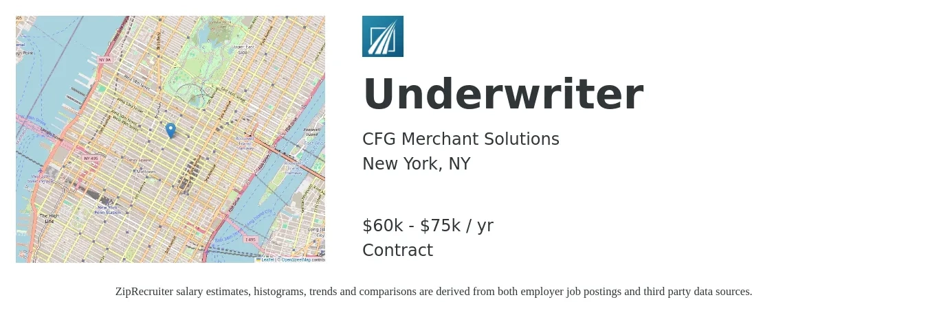CFG Merchant Solutions job posting for a Underwriter in New York, NY with a salary of $60,000 to $75,000 Yearly with a map of New York location.