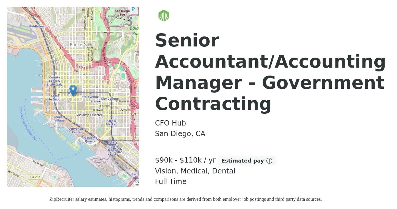 CFO Hub job posting for a Senior Accountant/Accounting Manager - Government Contracting in San Diego, CA with a salary of $90,000 to $110,000 Yearly and benefits including vision, dental, medical, and retirement with a map of San Diego location.