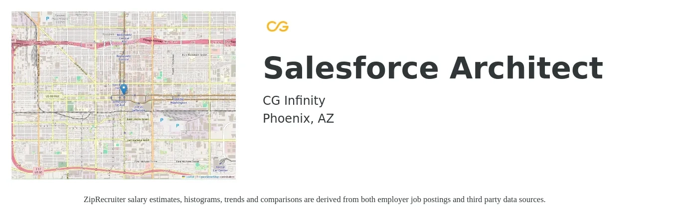 CG Infinity job posting for a Salesforce Architect in Phoenix, AZ with a salary of $68 to $85 Hourly with a map of Phoenix location.