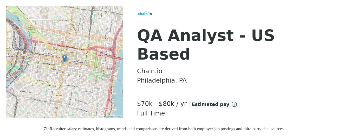Chain.io job posting for a QA Analyst - US Based in Philadelphia, PA with a salary of $70,000 to $80,000 Yearly with a map of Philadelphia location.