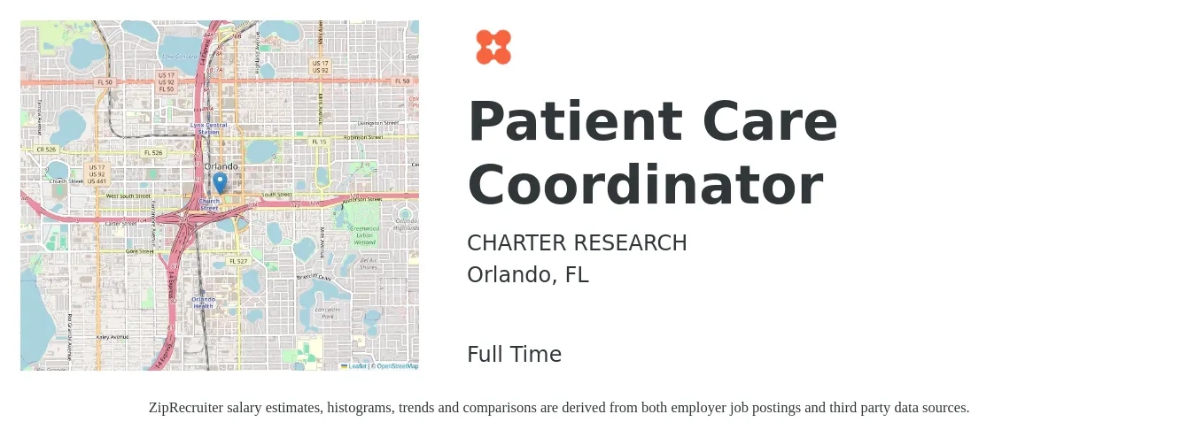 CHARTER RESEARCH job posting for a Patient Care Coordinator in Orlando, FL with a salary of $16 to $22 Hourly with a map of Orlando location.