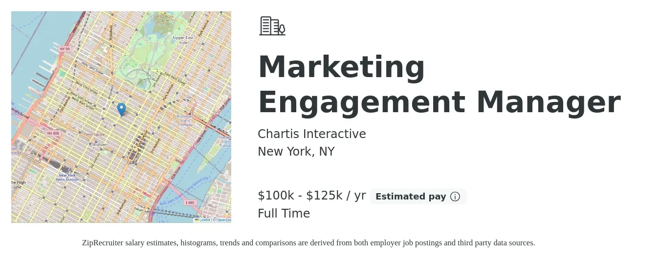 Chartis Interactive job posting for a Marketing Engagement Manager in New York, NY with a salary of $100,000 to $125,000 Yearly with a map of New York location.