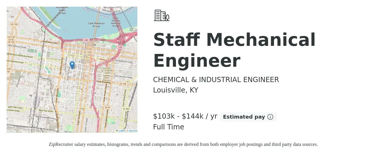 CHEMICAL & INDUSTRIAL ENGINEER job posting for a Staff Mechanical Engineer in Louisville, KY with a salary of $103,000 to $144,000 Yearly with a map of Louisville location.