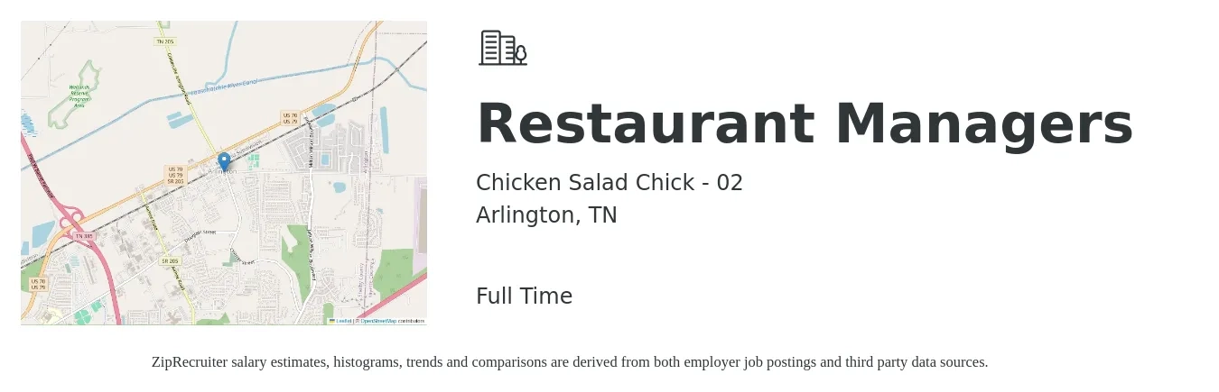 Chicken Salad Chick - 02 job posting for a Restaurant Managers in Arlington, TN with a salary of $40,100 to $56,600 Yearly with a map of Arlington location.
