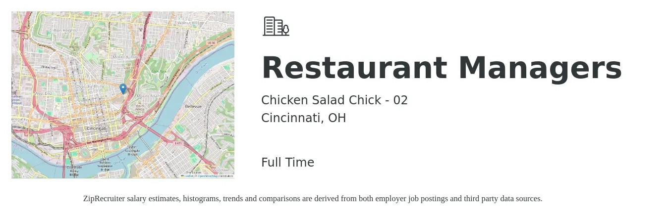 Chicken Salad Chick - 02 job posting for a Restaurant Managers in Cincinnati, OH with a salary of $43,200 to $61,000 Yearly with a map of Cincinnati location.
