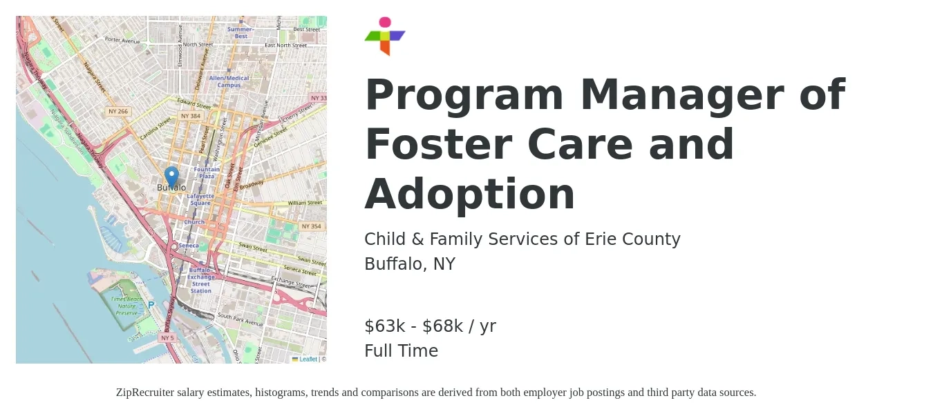 Child & Family Services of Erie County job posting for a Program Manager of Foster Care and Adoption in Buffalo, NY with a salary of $63,000 to $68,000 Yearly with a map of Buffalo location.