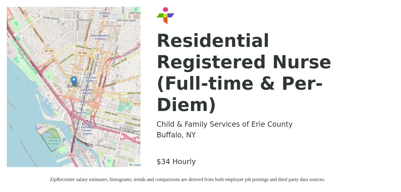 Child & Family Services of Erie County job posting for a Residential Registered Nurse (Full-time & Per-Diem) in Buffalo, NY with a salary of $36 Hourly with a map of Buffalo location.