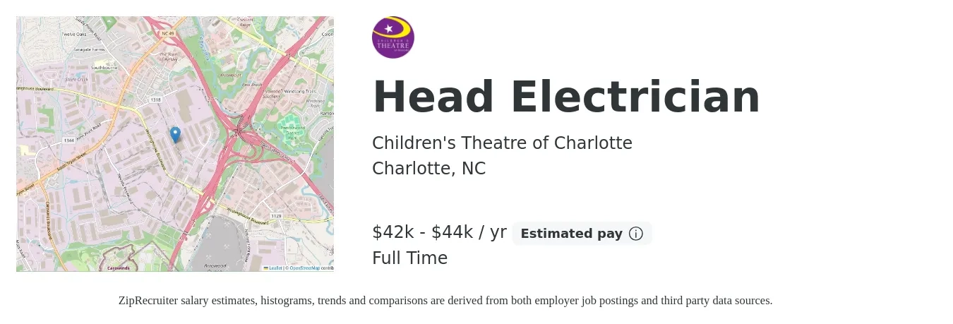 Children's Theatre of Charlotte job posting for a Head Electrician in Charlotte, NC with a salary of $42,000 to $44,000 Yearly with a map of Charlotte location.