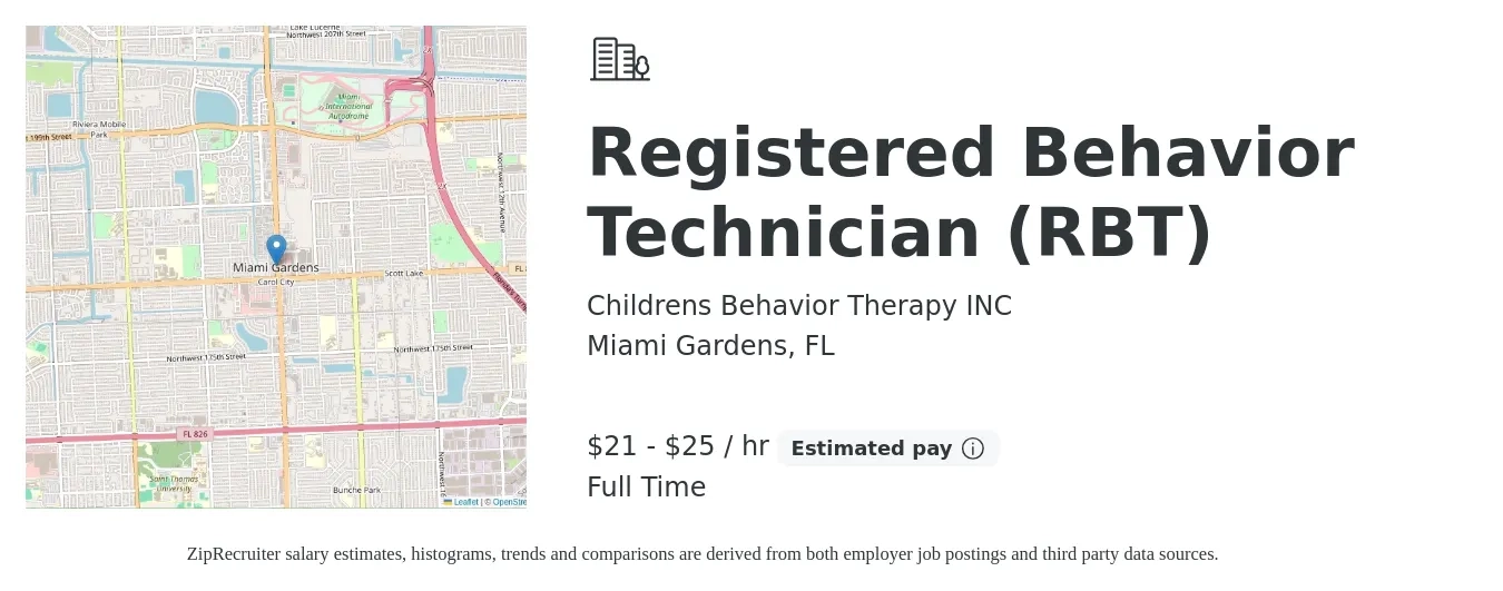 Childrens Behavior Therapy INC job posting for a Registered Behavior Technician (RBT) in Miami Gardens, FL with a salary of $22 to $27 Hourly with a map of Miami Gardens location.