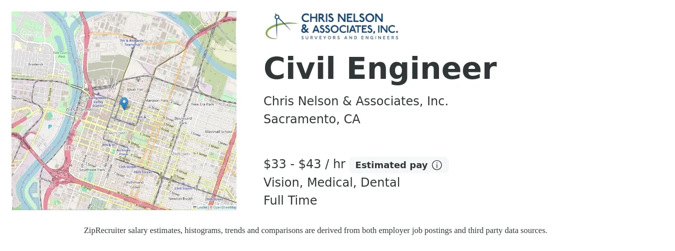 Chris Nelson & Associates, Inc. job posting for a Civil Engineer in Sacramento, CA with a salary of $35 to $45 Hourly and benefits including life_insurance, medical, retirement, vision, and dental with a map of Sacramento location.