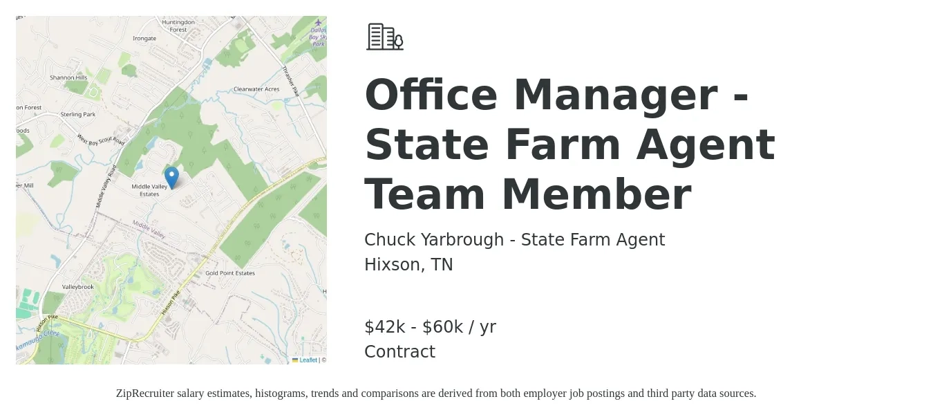 Chuck Yarbrough - State Farm Agent job posting for a Office Manager - State Farm Agent Team Member in Hixson, TN with a salary of $42,000 to $60,000 Yearly with a map of Hixson location.