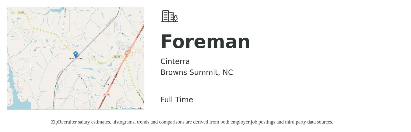 Cinterra job posting for a Foreman in Browns Summit, NC with a salary of $28 to $43 Hourly with a map of Browns Summit location.