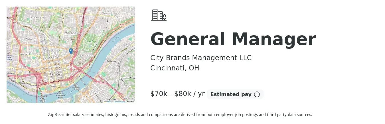 City Brands Management LLC job posting for a General Manager in Cincinnati, OH with a salary of $70,000 to $80,000 Yearly with a map of Cincinnati location.