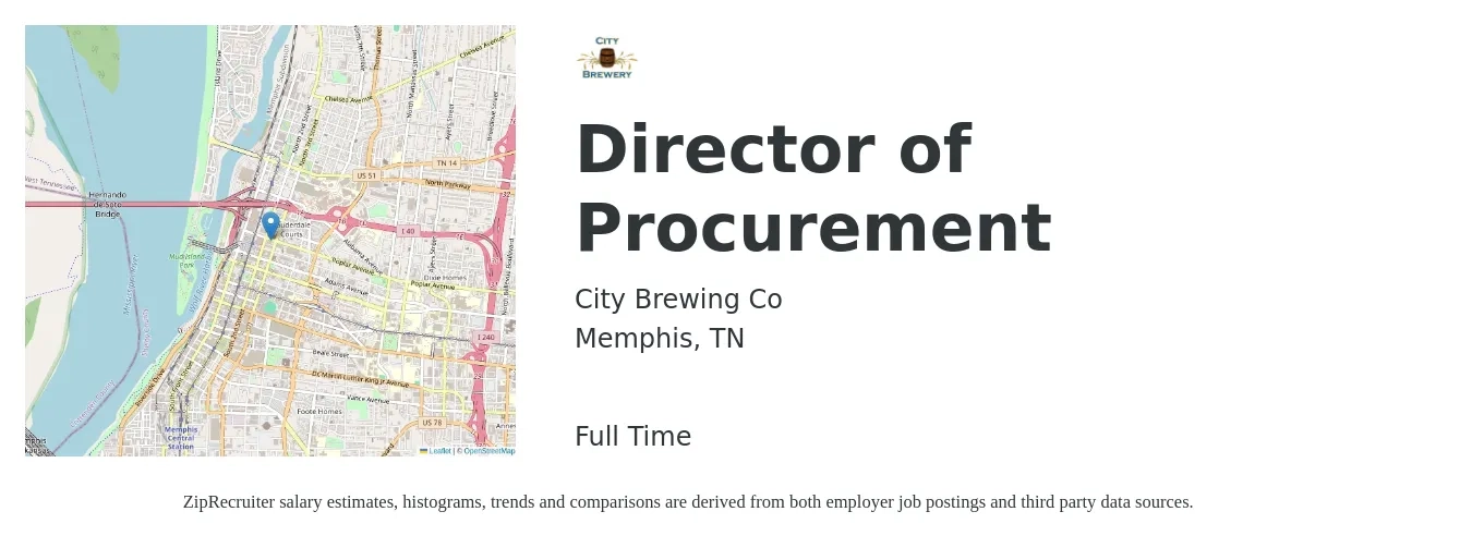 City Brewing Co job posting for a Director of Procurement in Memphis, TN with a salary of $90,400 to $143,700 Yearly with a map of Memphis location.