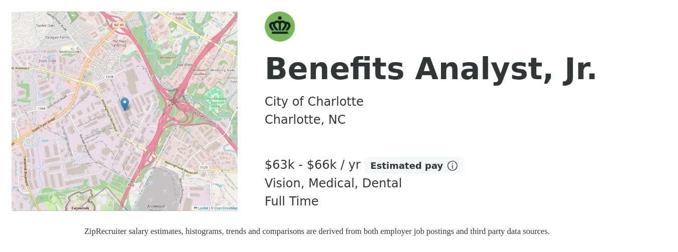 City of Charlotte job posting for a Benefits Analyst, Jr. in Charlotte, NC with a salary of $63,000 to $66,500 Yearly and benefits including dental, life_insurance, medical, retirement, and vision with a map of Charlotte location.