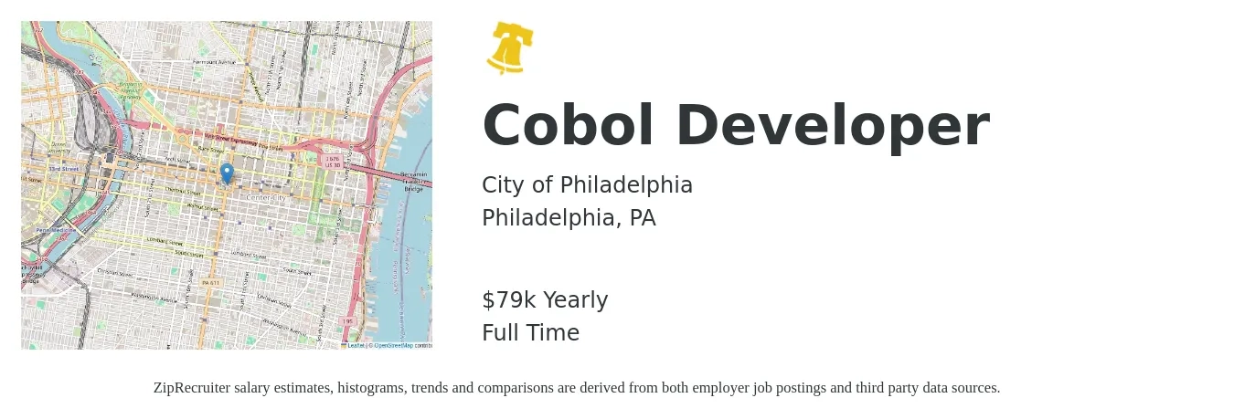 City of Philadelphia job posting for a Cobol Developer in Philadelphia, PA with a salary of $79,000 Yearly with a map of Philadelphia location.