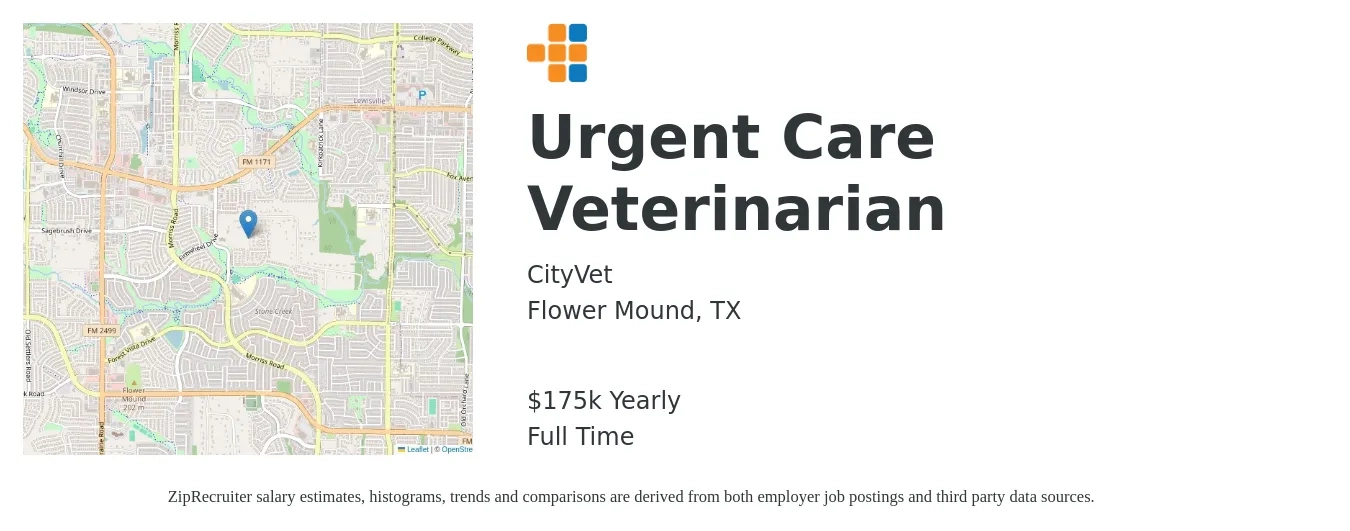 CityVet job posting for a Urgent Care Veterinarian in Flower Mound, TX with a salary of $175,000 Yearly with a map of Flower Mound location.