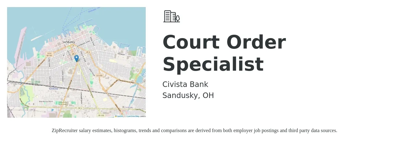 Civista Bank job posting for a Court Order Specialist in Sandusky, OH with a salary of $18 to $24 Hourly with a map of Sandusky location.